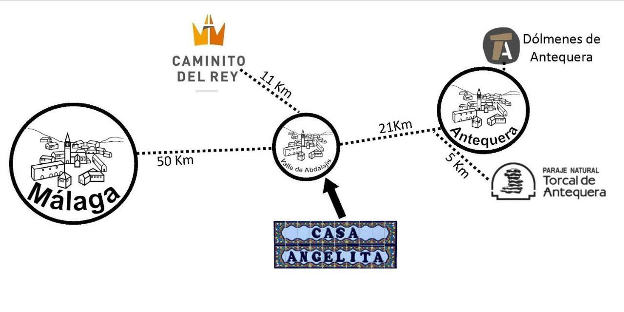 Casa Angelita Caminito Del Rey, Duplex Con Terraza En El Centro De Andalucia Pensionat Valle de Abdalagís Eksteriør billede